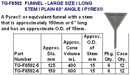 funnel013.jpg