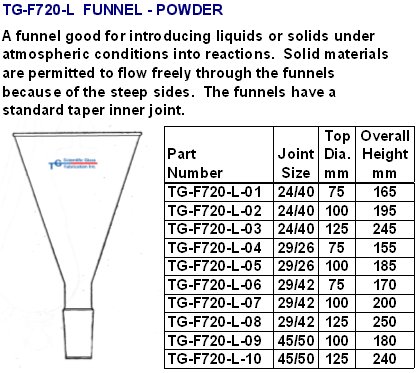 funnel015.jpg