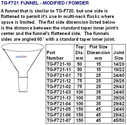 funnel016.jpg