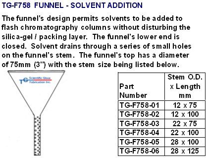 funnel036.jpg