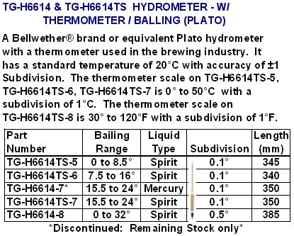 hydrometer008.jpg