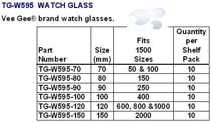 watchglass001.jpg